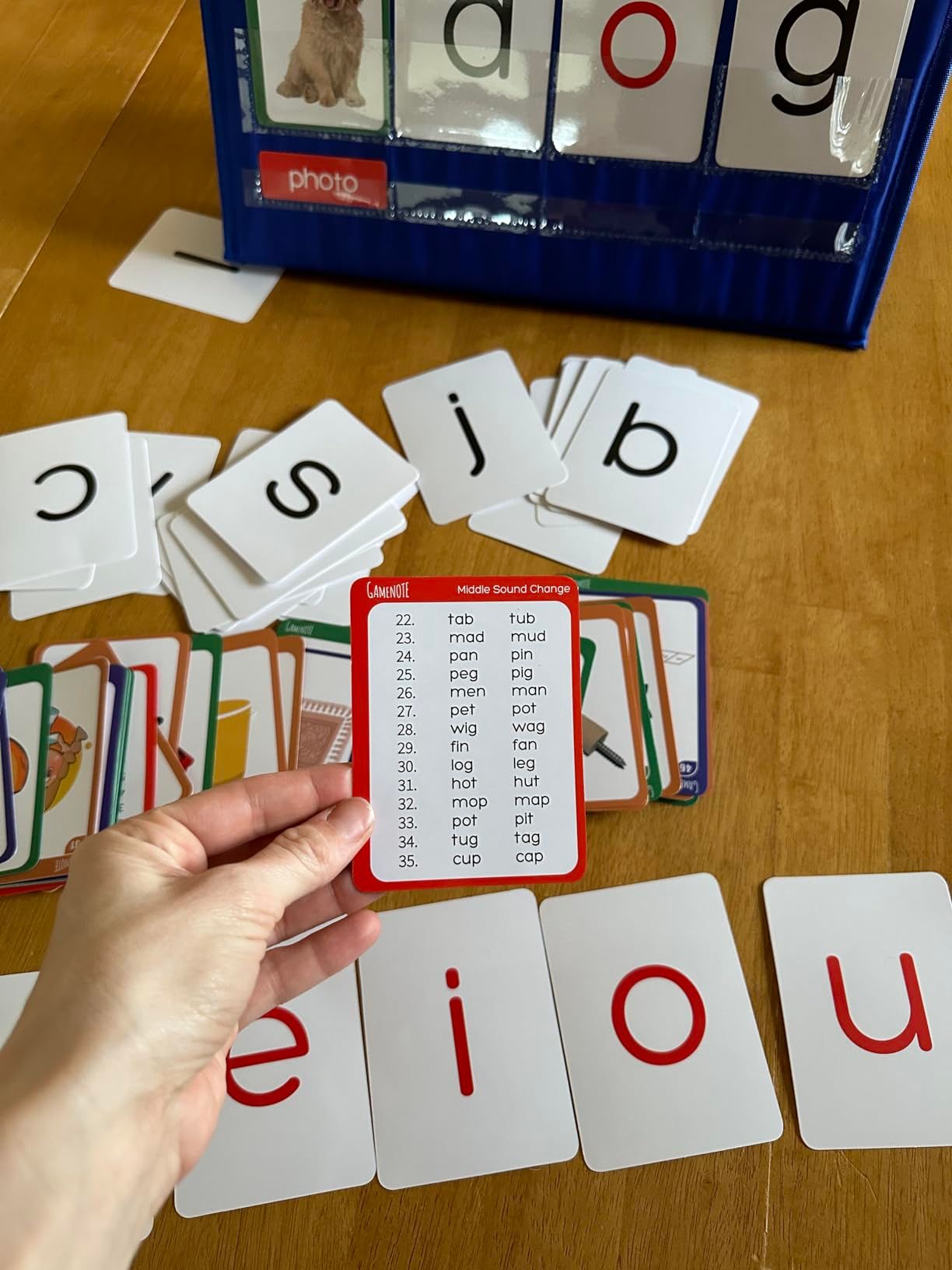 英語学習用 Picture Cards セット 英語の26文字のアルファベットフォニックス,cvcの単語,赤ちゃん